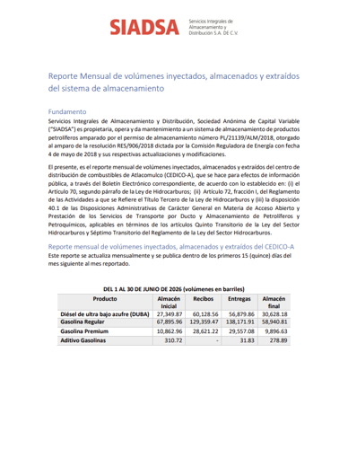 Boletín Electrónico - 12 Reporte Mensual de volúmenes Jun